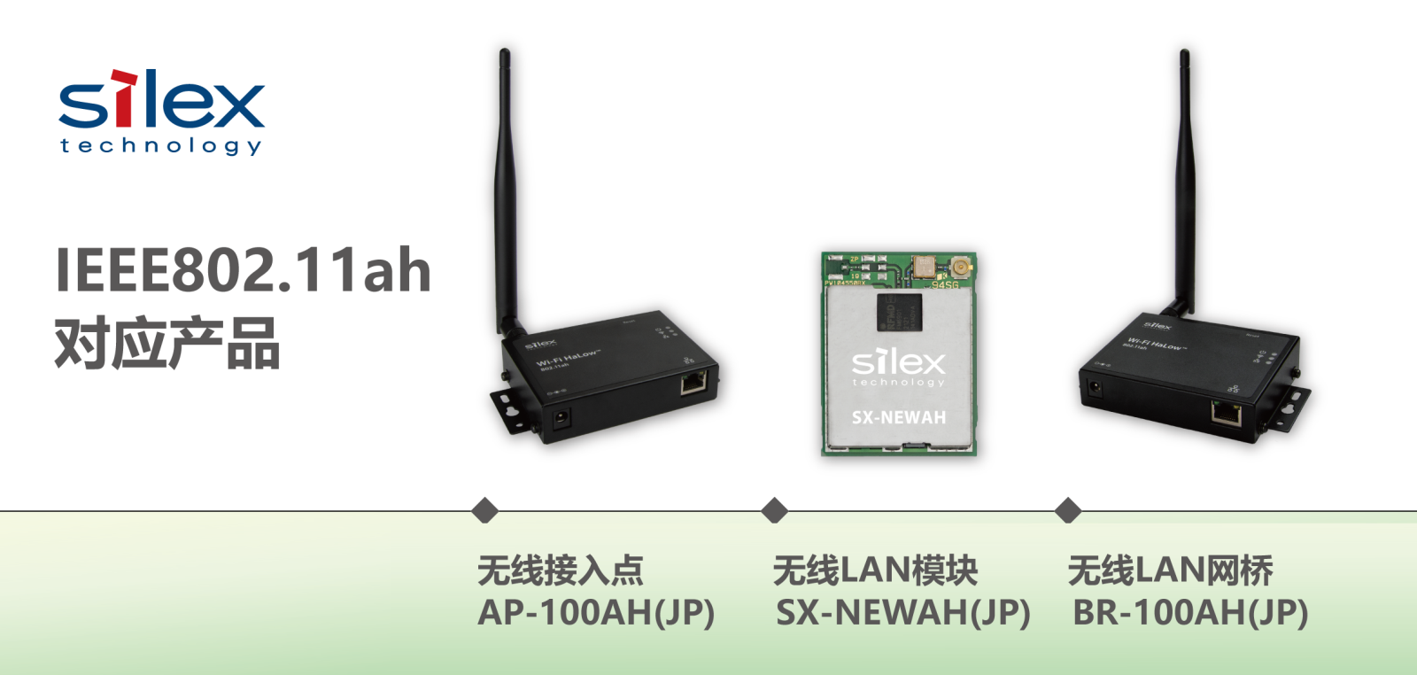 IEEE 802.11ah(Wi-Fi HaLow) 对应产品