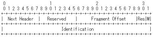 IPv6-FH.jpg