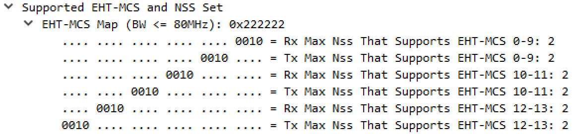 datarates-fig20-eht-supported-mcs-set.jpg