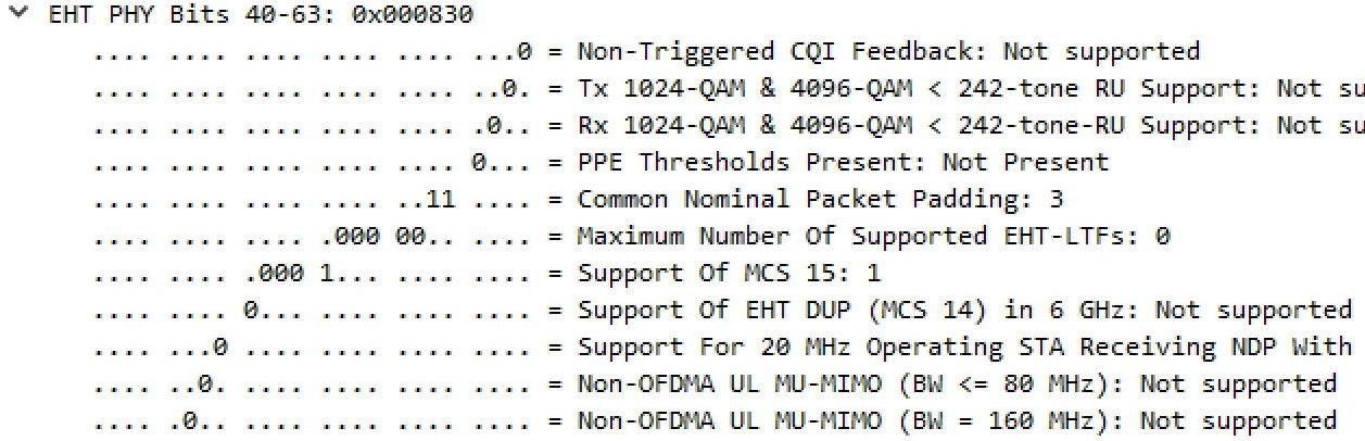datarates-fig21-eht-phy-capabilities.jpg