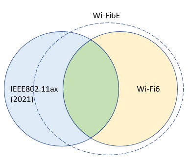 11ax-wifi6.jpg