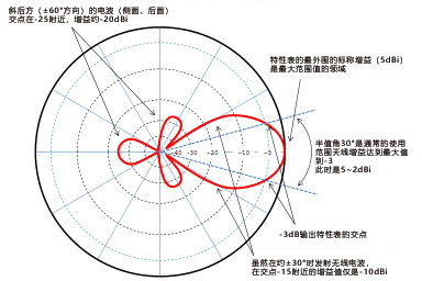 beamchart2.jpg