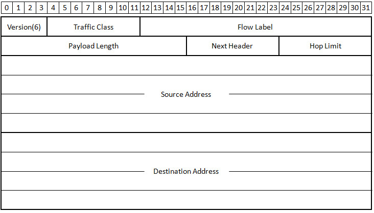 ipv602_l.jpg