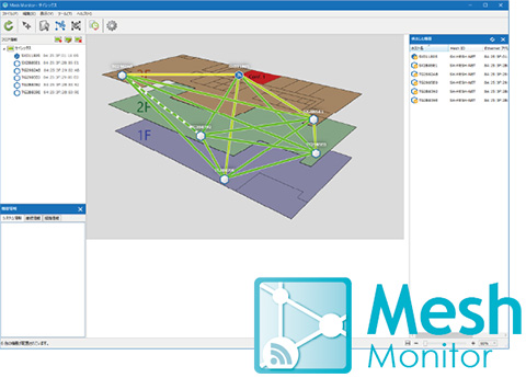 Mesh Monitor