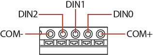 数字输入引脚排列