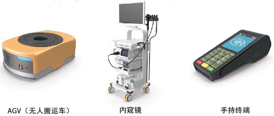 工厂、仓库、医疗现场等领域Wi-Fi 6