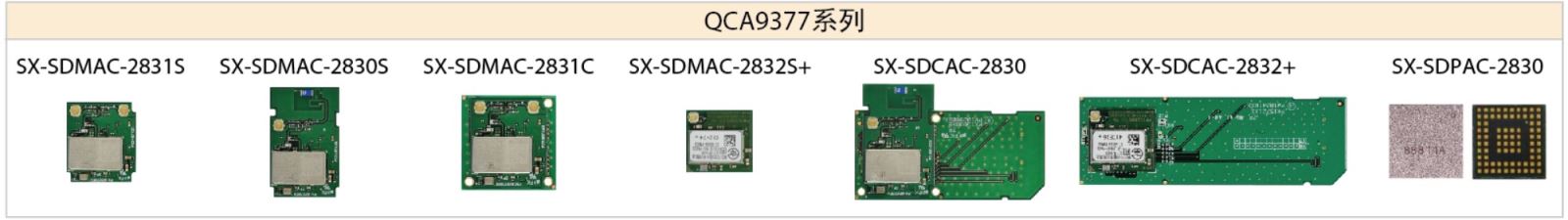 QCA9377シリーズ