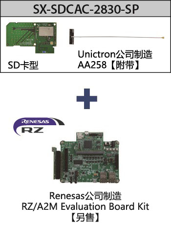 SX-SDCAC-2830-SP