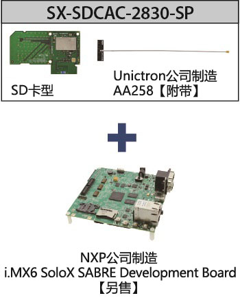 SX-SDCAC-2830-SP