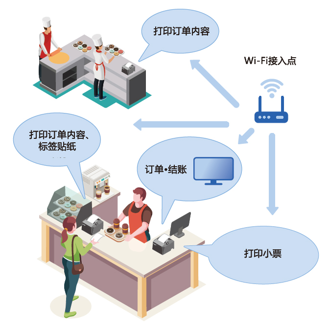 jirei-star03.webp